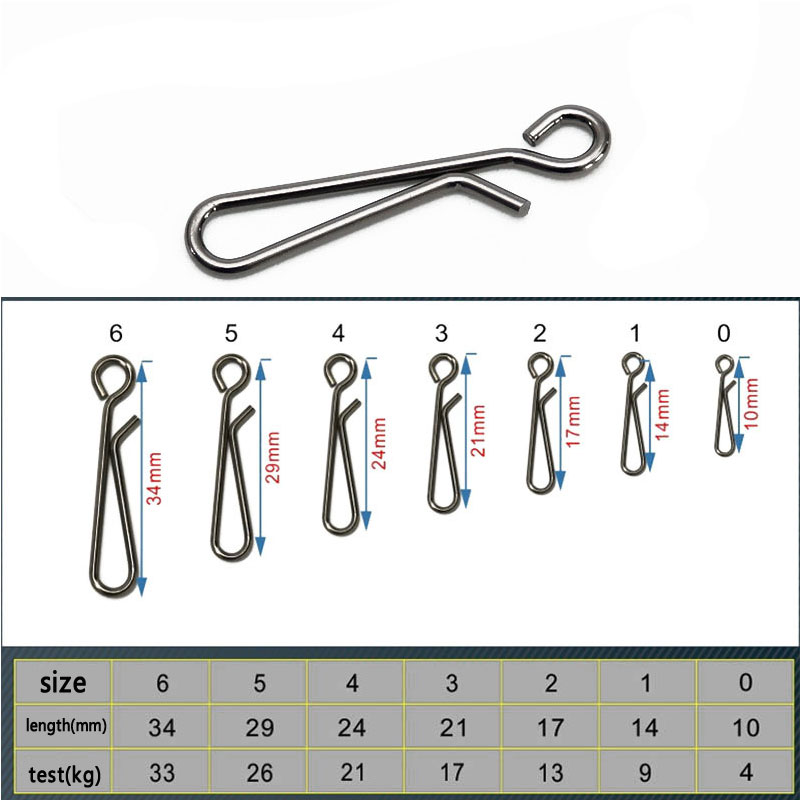100pcs 바닷물 낚시 스테인레스 스틸 오픈 아이 교 - Fishing Lure Accessories 리뷰 및 가격