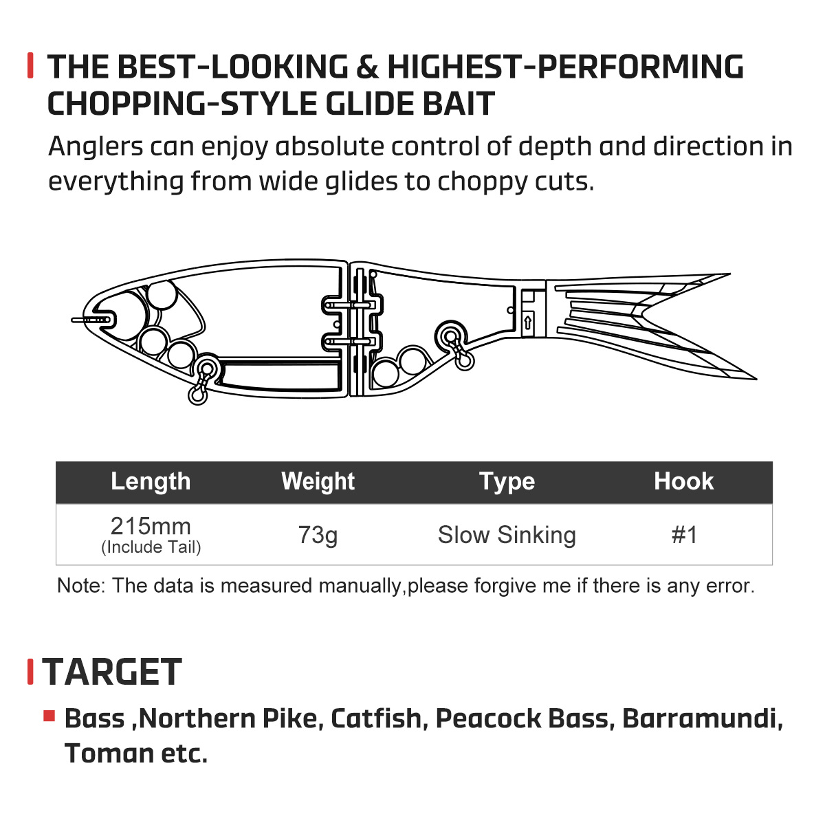 노에비 215mm 73g 아마타 글라이드 스윔베이트 루 - Fishing Lure Soft Plastic 리뷰 및 가격